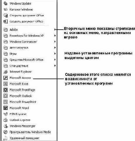 Изучение вашего компьютера